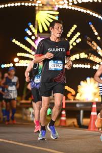 BIB: 
                            <button type="button" onclick="openModal(23271045)" class="btn btn-primary btn-sm float-right btn-popup" data-toggle="modal" data-target=".modal-high-quality">
                        <i class="fas fa-shopping-cart"></i> Add to Cart
                    </button>
                                            <button type="button" onclick="isThisMe(23271045, true)" class="btn btn-success btn-sm float-right btn-popup btn-isme hidden" data-toggle="tooltip" data-placement="bottom" title="นี่คือรูปของคุณใช่ไหม คลิกที่นี่เพื่อเอาเข้าอัลบั้ม">
                        <i class="fas fa-plus"></i> Add to album
                    </button>
                    <button type="button" onclick="isThisMe(23271045, false)" class="btn btn-warning btn-sm float-right btn-popup btn-isnotme hidden">
                        <i class="fas fa-ban"></i> Remove from album
                    </button>